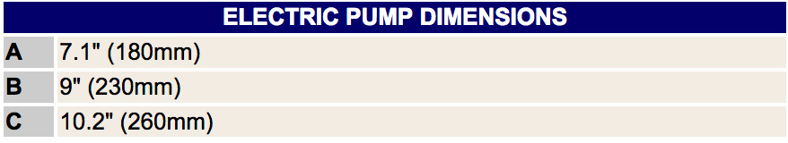 Lavac Electric Pump dimensions