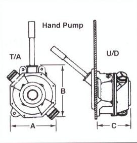 Lavac Hand Pump illustration