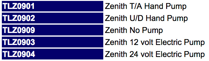 Lavac Zenith product codes